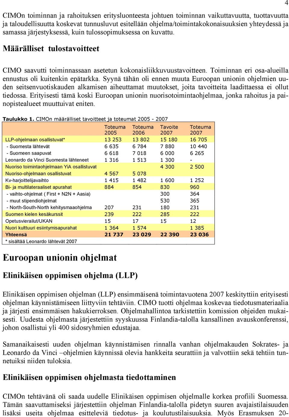 Toiminnan eri osa-alueilla ennustus oli kuitenkin epätarkka.