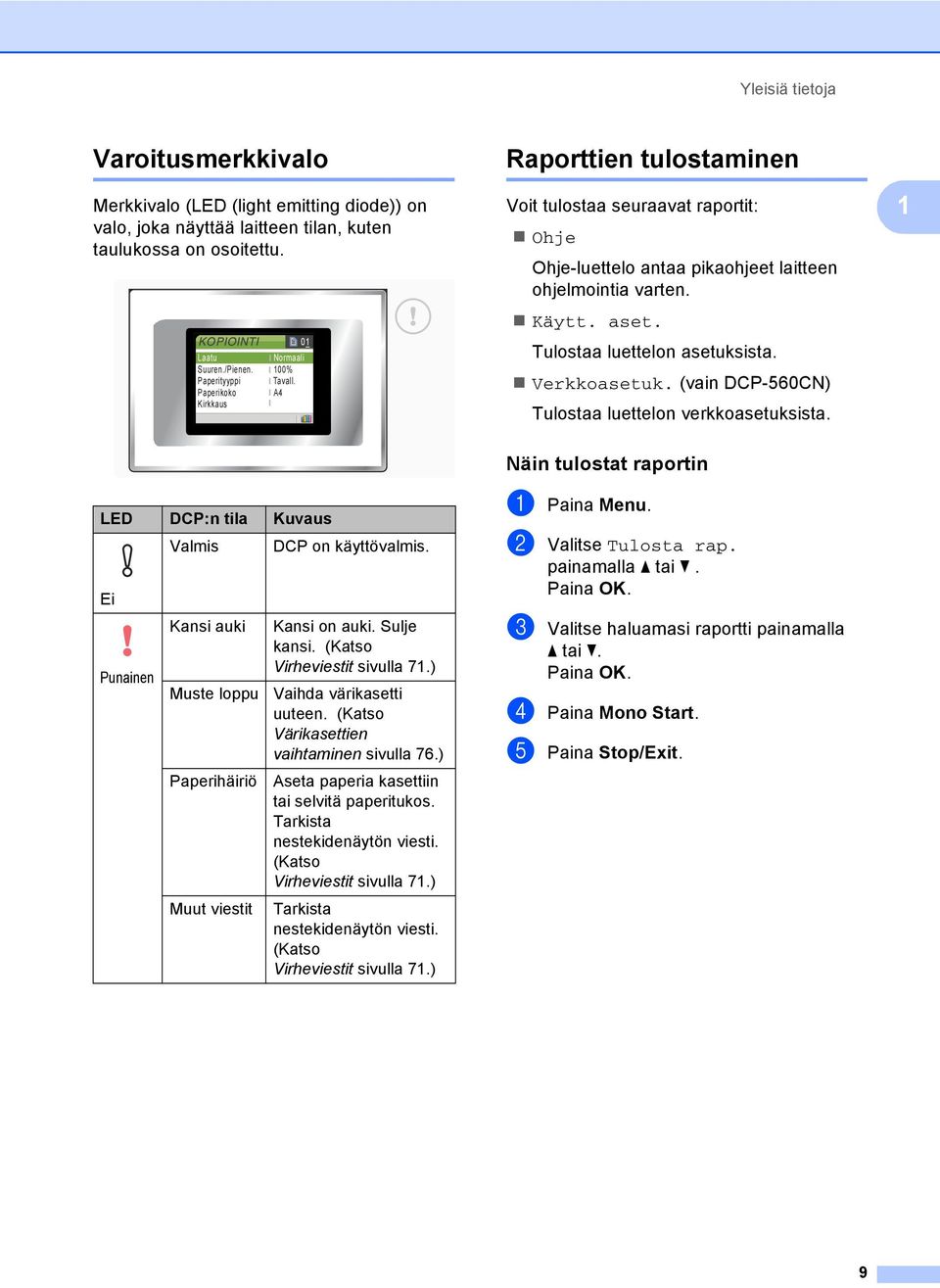 Tulostaa luettelon asetuksista. Verkkoasetuk. (vain DCP-560CN) Tulostaa luettelon verkkoasetuksista. 1 LED DCP:n tila Kuvaus Valmis DCP on käyttövalmis.