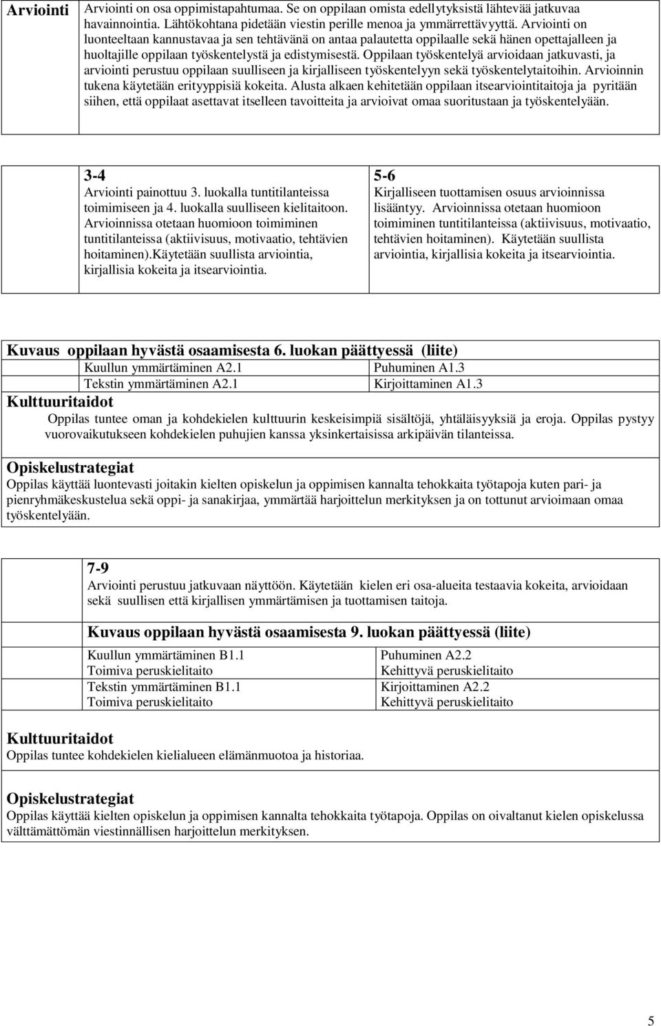 Oppilaan työskentelyä arvioidaan jatkuvasti, ja arviointi perustuu oppilaan suulliseen ja kirjalliseen työskentelyyn sekä työskentelytaitoihin. Arvioinnin tukena käytetään erityyppisiä kokeita.