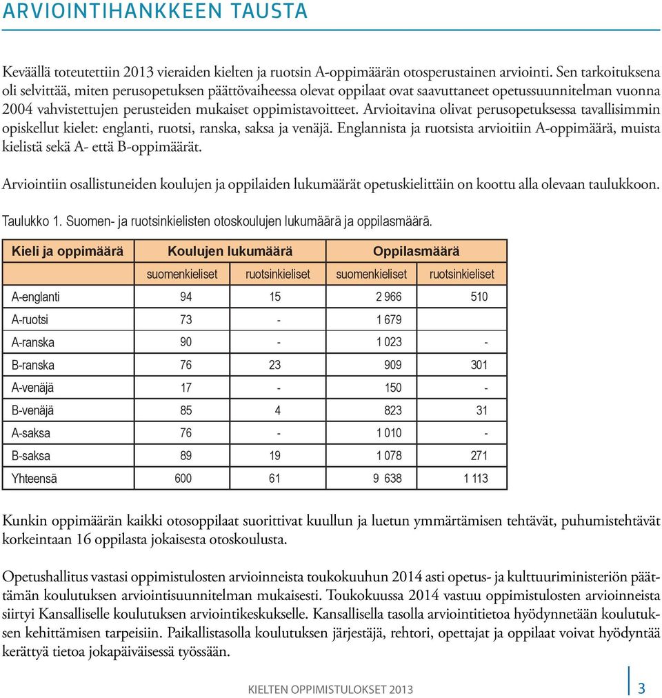 Arvioitavina olivat perusopetuksessa tavallisimmin opiskellut kielet: englanti, ruotsi, ranska, saksa ja venäjä.