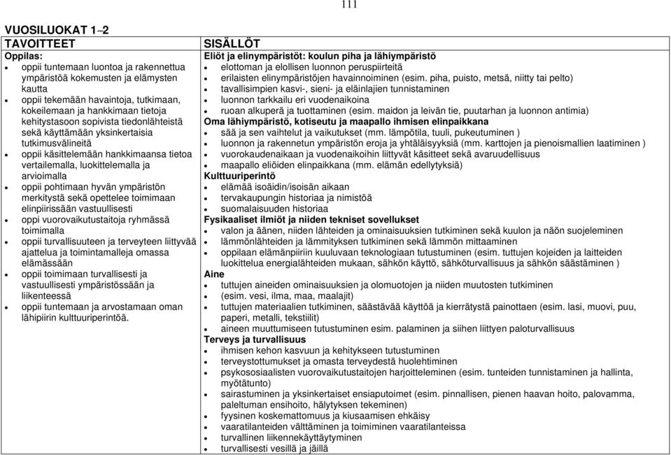 piha, puisto, metsä, niitty tai pelto) kautta tavallisimpien kasvi-, sieni- ja eläinlajien tunnistaminen oppii tekemään havaintoja, tutkimaan, luonnon tarkkailu eri vuodenaikoina kokeilemaan ja