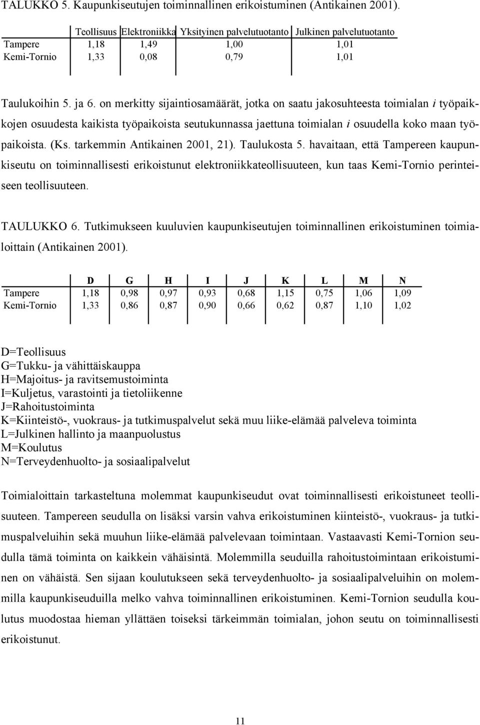 on merkitty sijaintiosamäärät, jotka on saatu jakosuhteesta toimialan i työpaikkojen osuudesta kaikista työpaikoista seutukunnassa jaettuna toimialan i osuudella koko maan työpaikoista. (Ks.