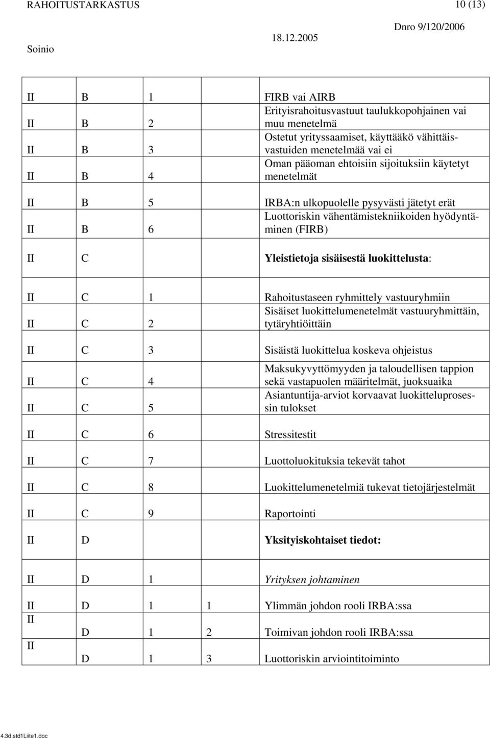 luokittelusta: II C 1 Rahoitustaseen ryhmittely vastuuryhmiin Sisäiset luokittelumenetelmät vastuuryhmittäin, II C 2 tytäryhtiöittäin II C 3 Sisäistä luokittelua koskeva ohjeistus II C 4