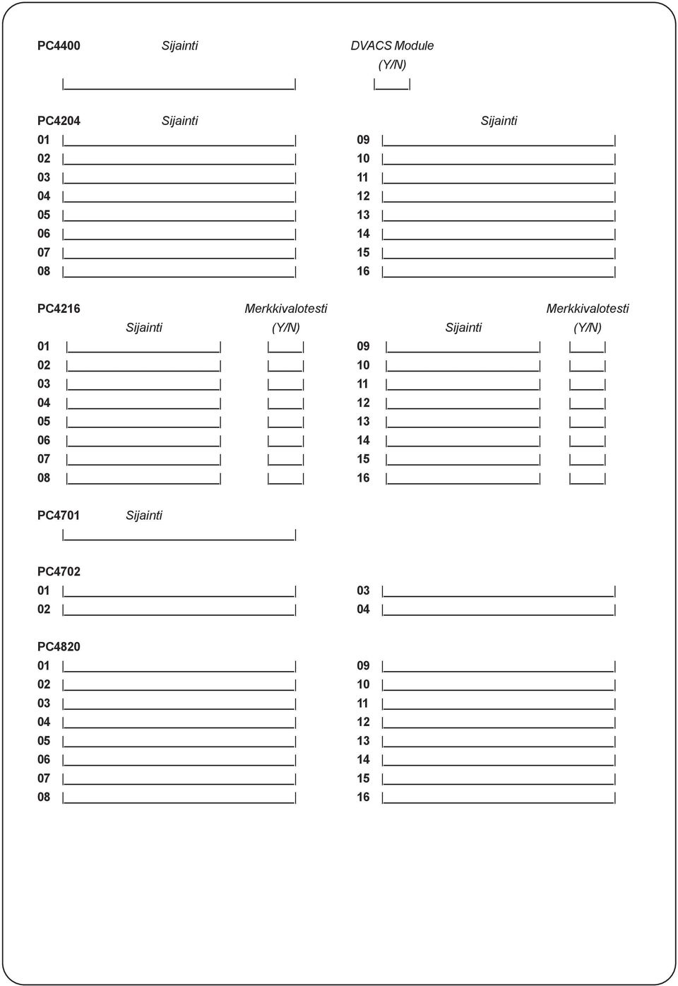 (Y/N) Sijainti (Y/N) 01 09 02 10 03 11 04 12 05 13 06 14 07 15 08 16 PC4701