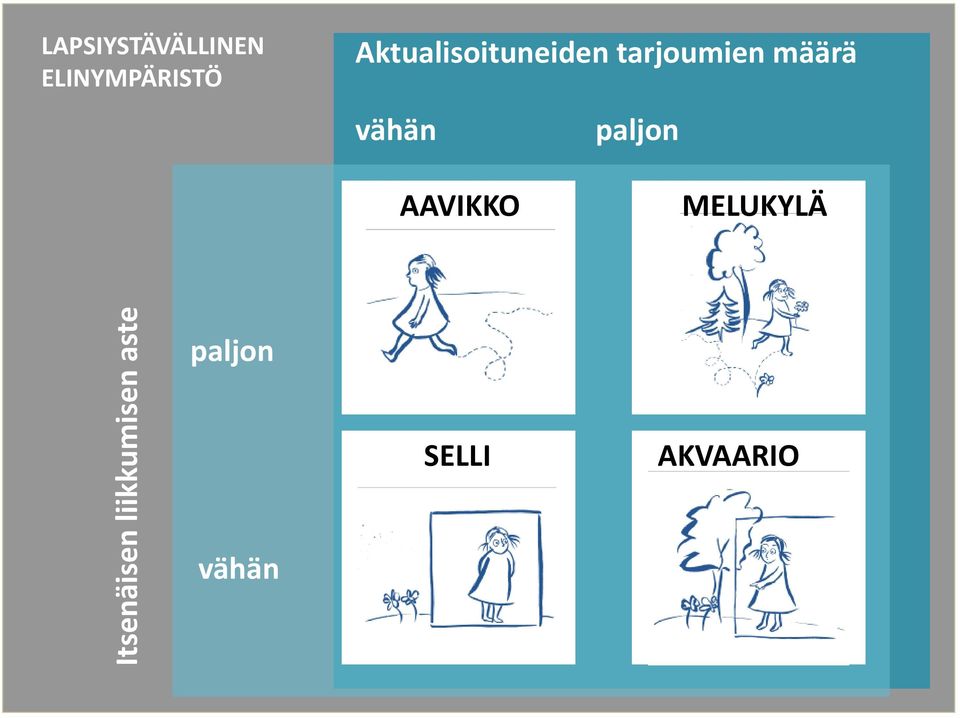 Aktualisoituneiden tarjoumien määrä