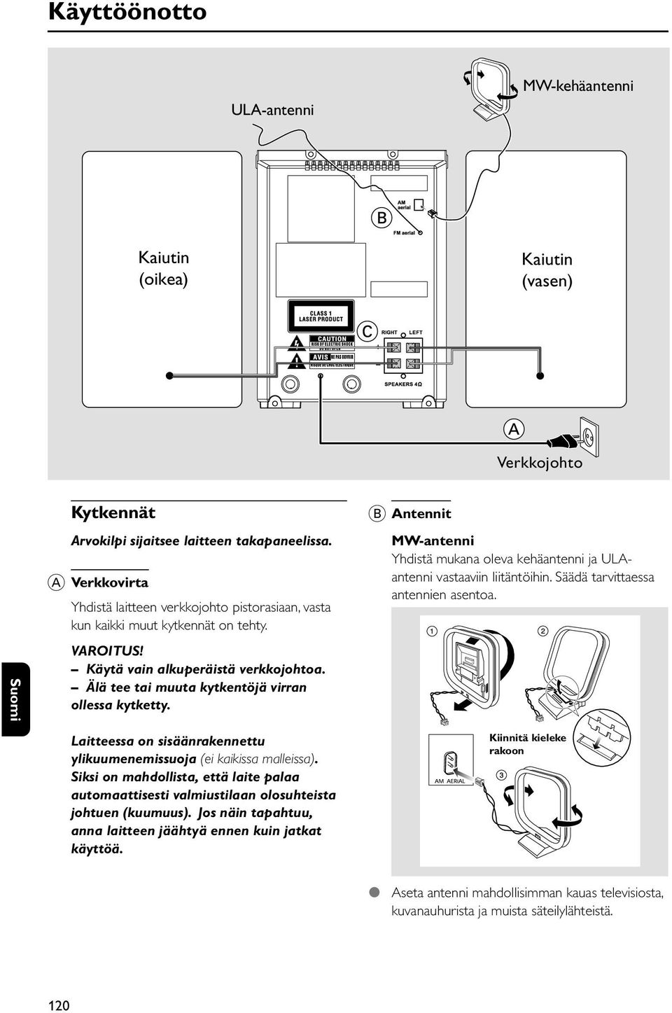 Älä tee tai muuta kytkentöjä virran ollessa kytketty. B Antennit MW-antenni Yhdistä mukana oleva kehäantenni ja ULAantenni vastaaviin liitäntöihin. Säädä tarvittaessa antennien asentoa.