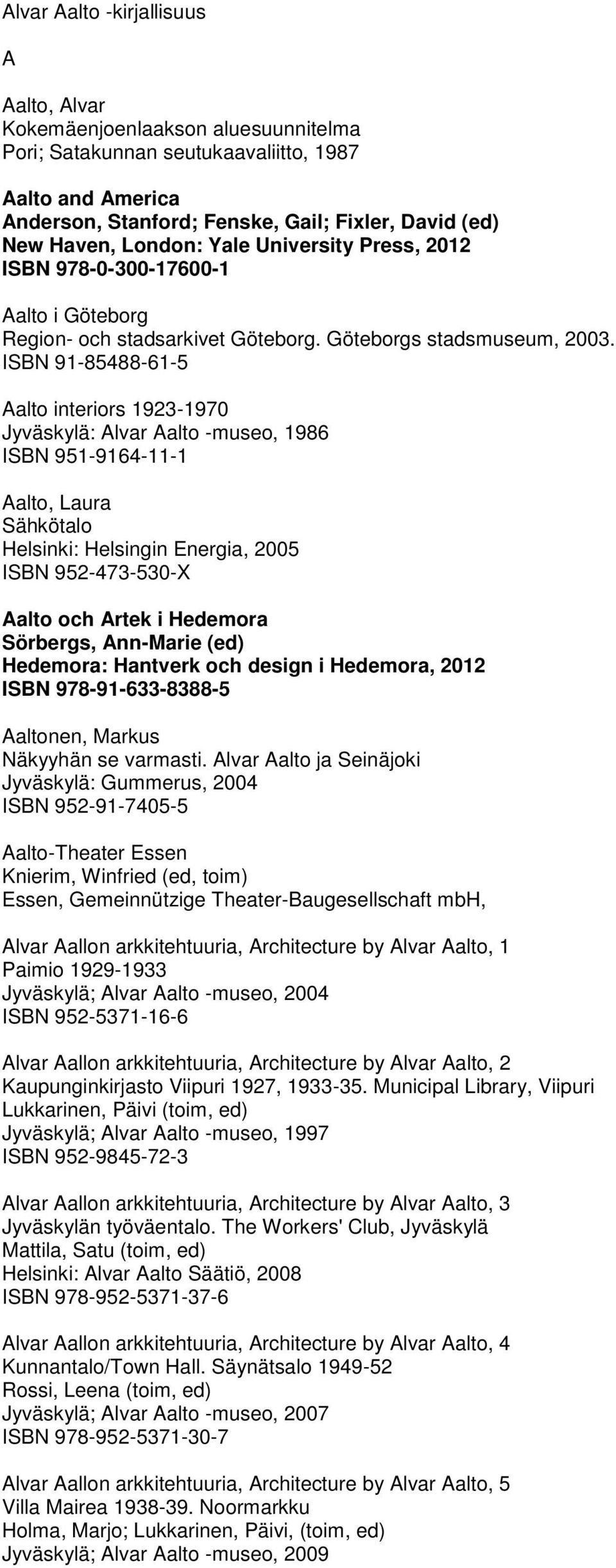 ISBN 91-85488-61-5 Aalto interiors 1923-1970 Jyväskylä: -museo, 1986 ISBN 951-9164-11-1 Aalto, Laura Sähkötalo Helsinki: Helsingin Energia, 2005 ISBN 952-473-530-X Aalto och Artek i Hedemora