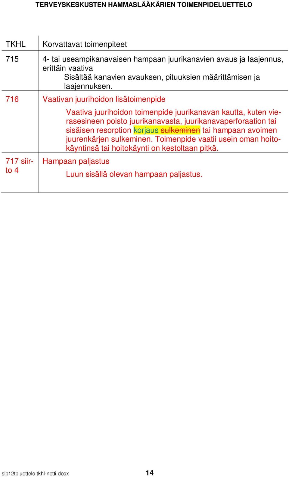 716 Vaativan juurihoidon lisätoimenpide 717 siirto 4 Vaativa juurihoidon toimenpide juurikanavan kautta, kuten vierasesineen poisto juurikanavasta,