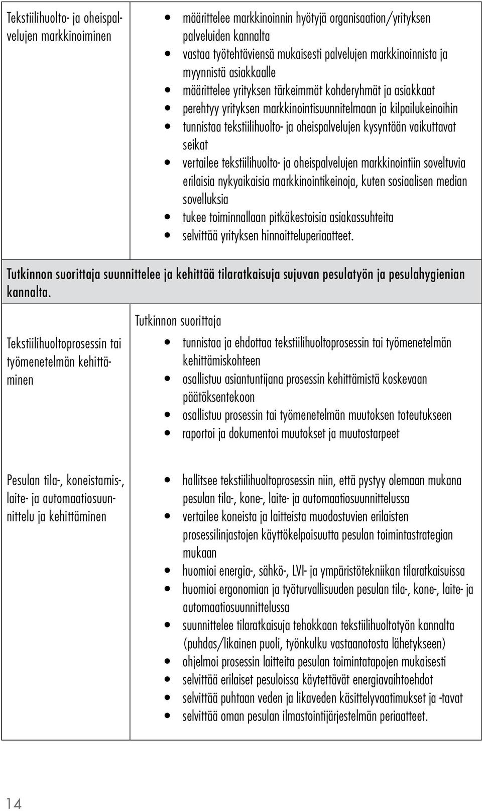 kysyntään vaikuttavat seikat vertailee tekstiilihuolto- ja oheispalvelujen markkinointiin soveltuvia erilaisia nykyaikaisia markkinointikeinoja, kuten sosiaalisen median sovelluksia tukee