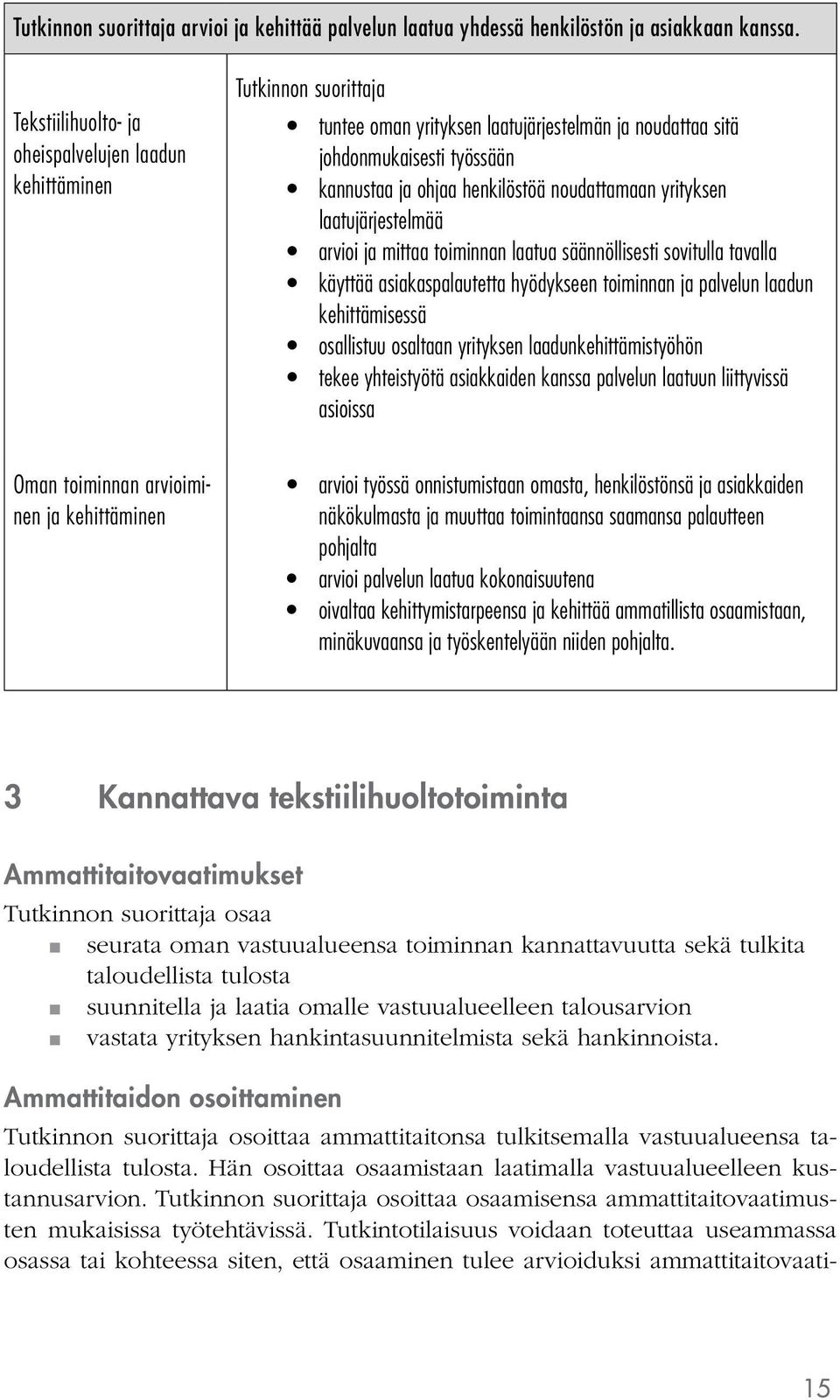 laatujärjestelmää arvioi ja mittaa toiminnan laatua säännöllisesti sovitulla tavalla käyttää asiakaspalautetta hyödykseen toiminnan ja palvelun laadun kehittämisessä osallistuu osaltaan yrityksen