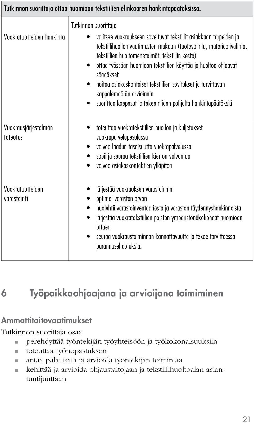 tekstiilin kesto) ottaa työssään huomioon tekstiilien käyttöä ja huoltoa ohjaavat säädökset hoitaa asiakaskohtaiset tekstiilien sovitukset ja tarvittavan kappalemäärän arvioinnin suorittaa koepesut