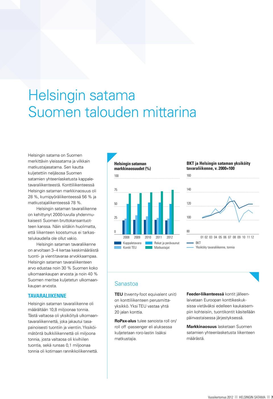 Konttiliikenteessä Helsingin sataman markkinaosuus oli 28 %, kumipyöräliikenteessä 56 % ja matkustajaliikenteessä 78 %.