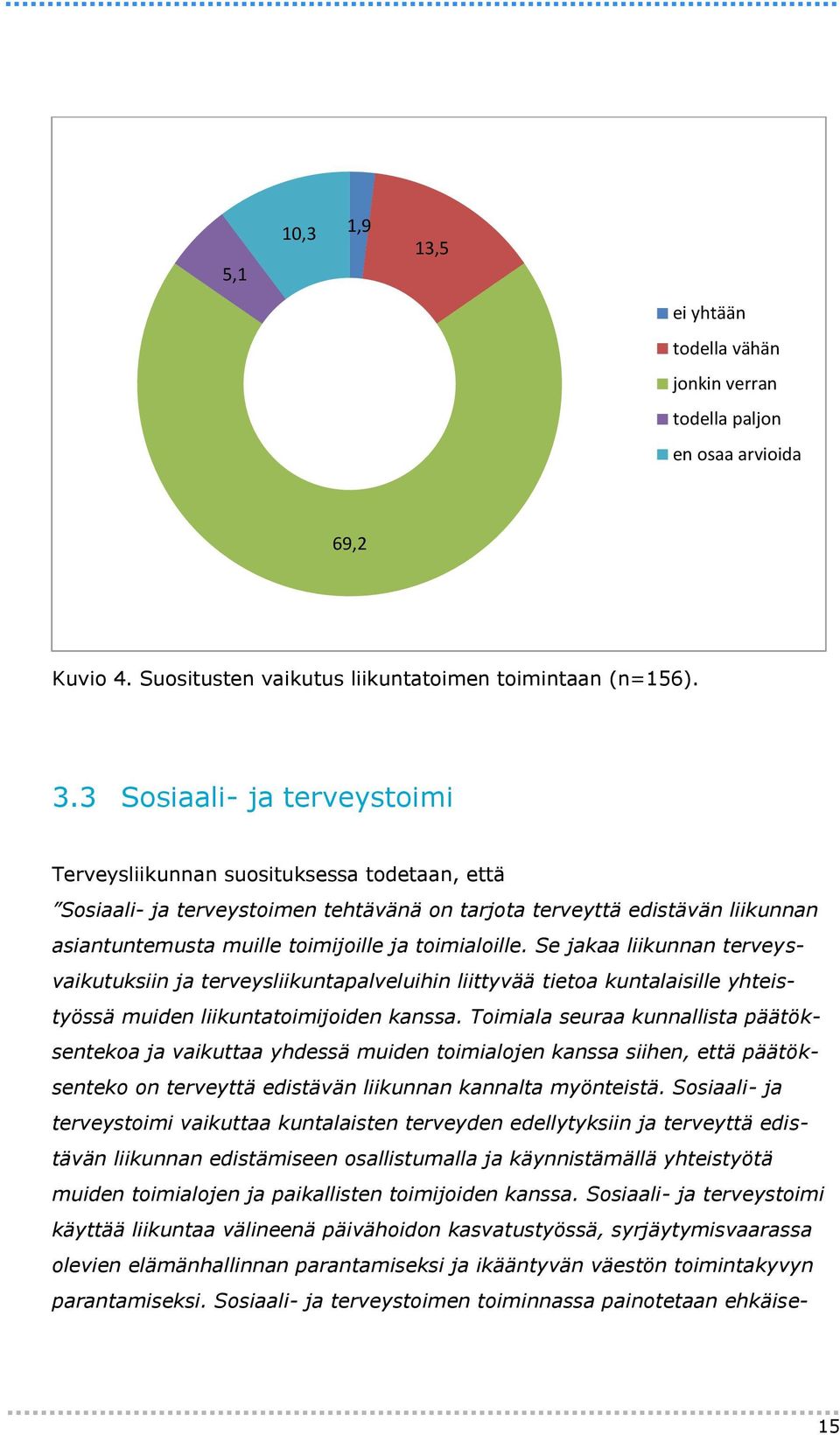 toimialoille. Se jakaa liikunnan terveysvaikutuksiin ja terveysliikuntapalveluihin liittyvää tietoa kuntalaisille yhteistyössä muiden liikuntatoimijoiden kanssa.