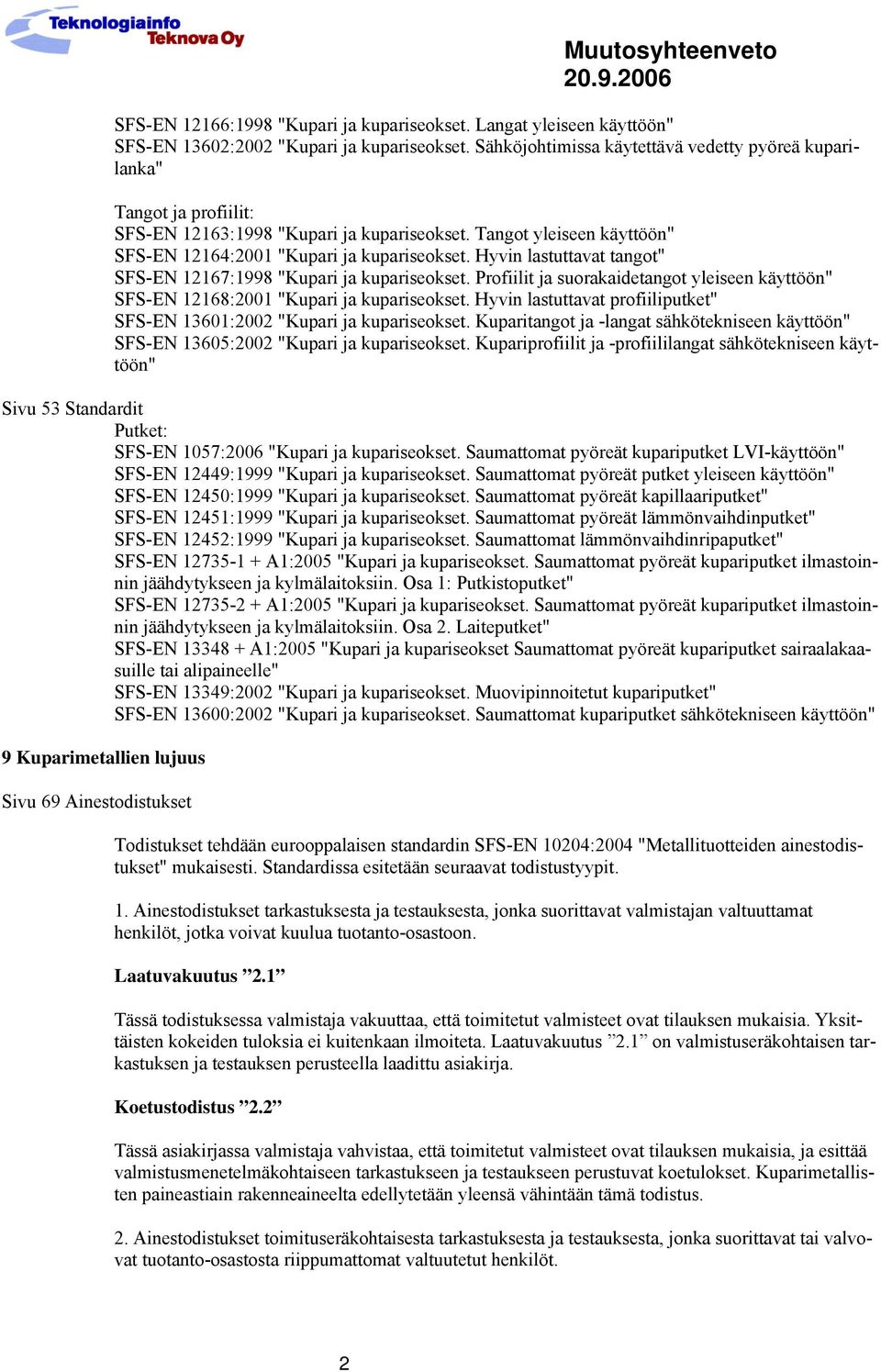 Hyvin lastuttavat tangot" SFS-EN 12167:1998 "Kupari ja kupariseokset. Profiilit ja suorakaidetangot yleiseen käyttöön" SFS-EN 12168:2001 "Kupari ja kupariseokset.