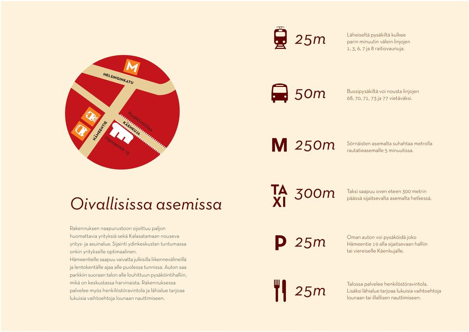 Oivallisissa asemissa TA XI 300m Taksi saapuu oven eteen 300 metrin päässä sijaitsevalta asemalta hetkessä.