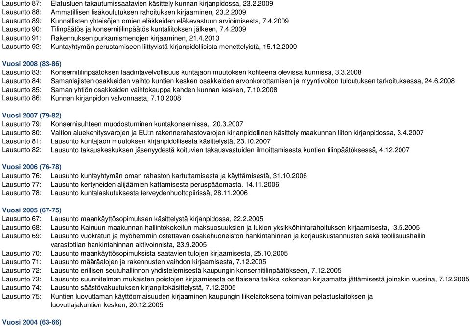 12.2009 Vuosi 2008 (83-86) Lausunto 83: Konsernitilinpäätöksen laadintavelvollisuus kuntajaon muutoksen kohteena olevissa kunnissa, 3.3.2008 Lausunto 84: Samanlajisten osakkeiden vaihto kuntien kesken osakkeiden arvonkorottamisen ja myyntivoiton tuloutuksen tarkoituksessa, 24.