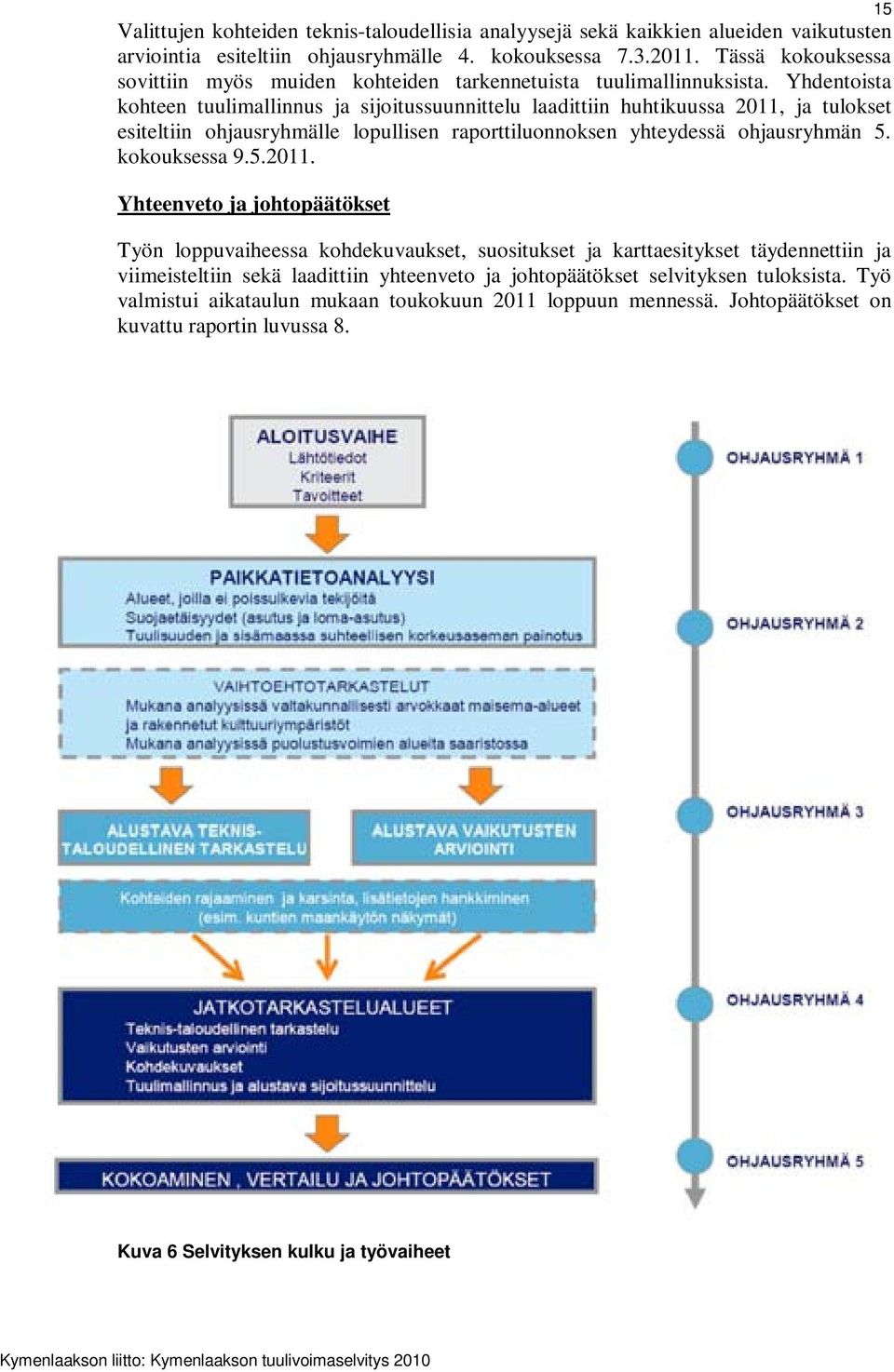 Yhdentoista kohteen tuulimallinnus ja sijoitussuunnittelu laadittiin huhtikuussa 2011,