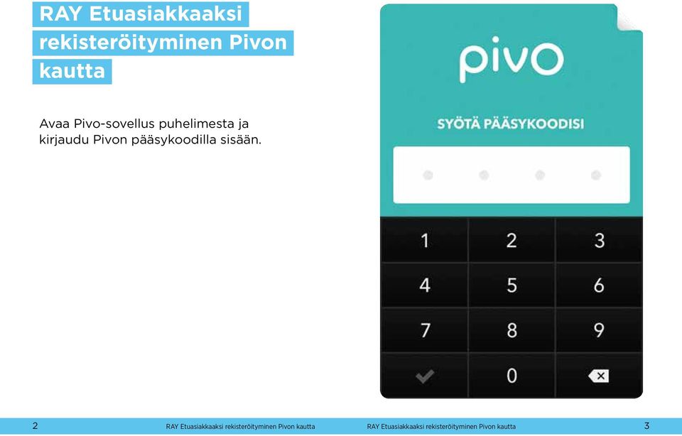 pääsykoodilla sisään.