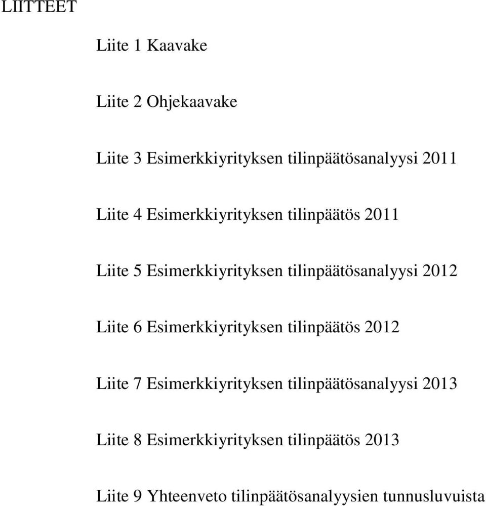 Liite 6 Esimerkkiyrityksen tilinpäätös 2012 Liite 7 Esimerkkiyrityksen tilinpäätösanalyysi 2013