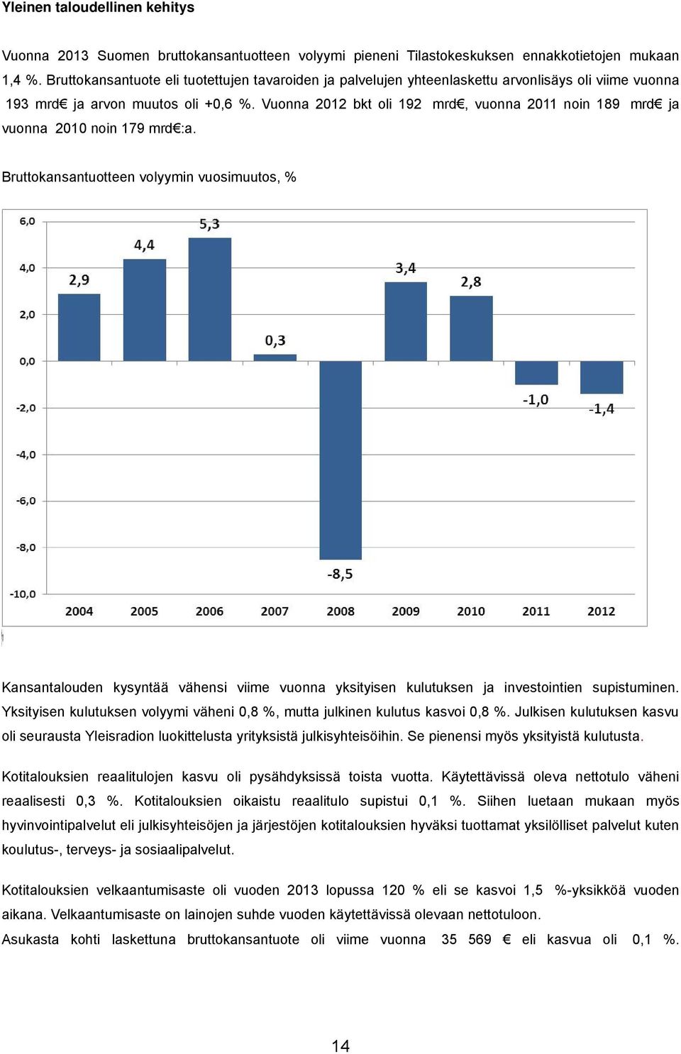 Vuonna 2012 bkt oli 192 mrd, vuonna 2011 noin 189 mrd ja vuonna 2010 noin 179 mrd :a.