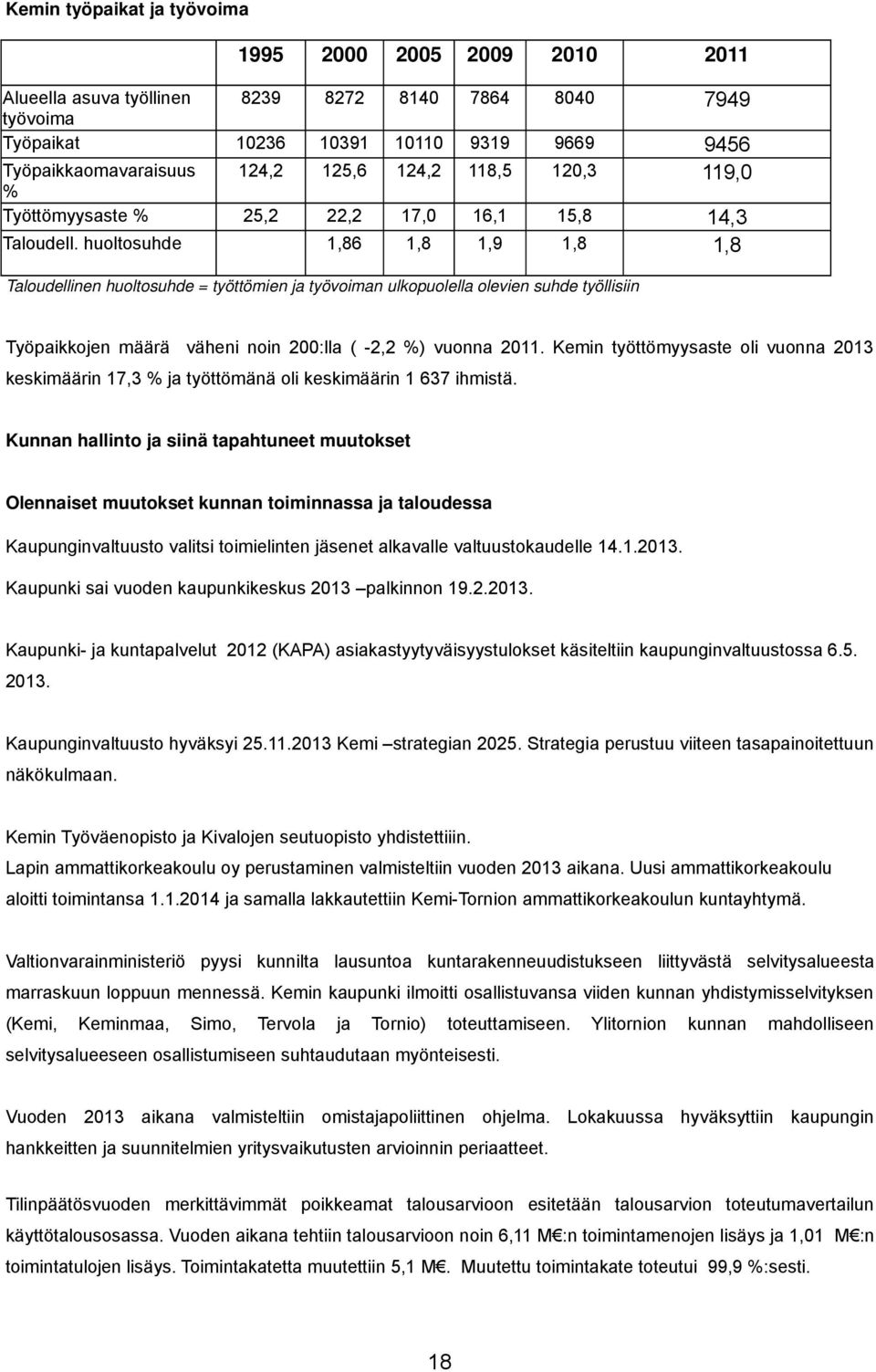 huoltosuhde 1,86 1,8 1,9 1,8 1,8 Taloudellinen huoltosuhde = työttömien ja työvoiman ulkopuolella olevien suhde työllisiin Työpaikkojen määrä väheni noin 200:lla ( -2,2 %) vuonna 2011.