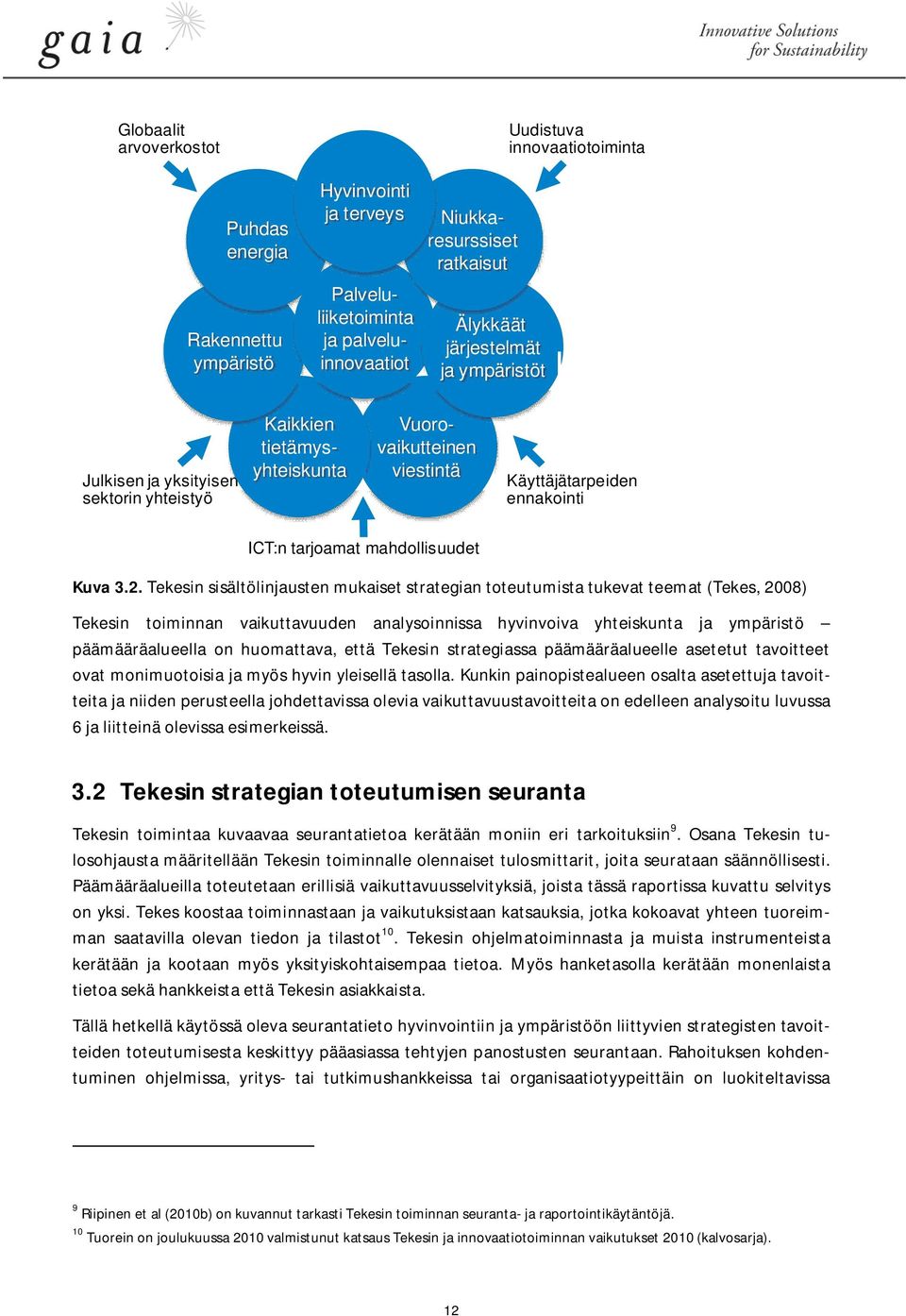 Tekesin sisältölinjausten mukaiset strategian toteutumista tukevat teemat (Tekes, 2008) Tekesin toiminnan vaikuttavuuden analysoinnissa hyvinvoiva yhteiskunta ja ympäristö päämääräalueella on