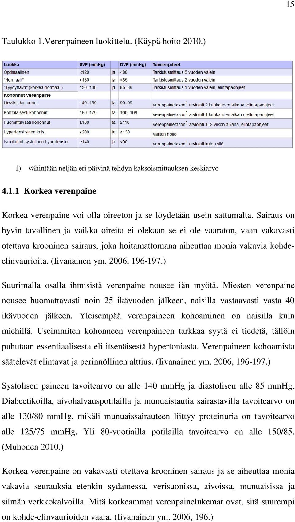 2006, 196-197.) Suurimalla osalla ihmisistä verenpaine nousee iän myötä. Miesten verenpaine nousee huomattavasti noin 25 ikävuoden jälkeen, naisilla vastaavasti vasta 40 ikävuoden jälkeen.