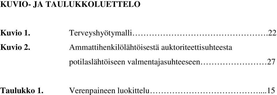 22 Ammattihenkilölähtöisestä