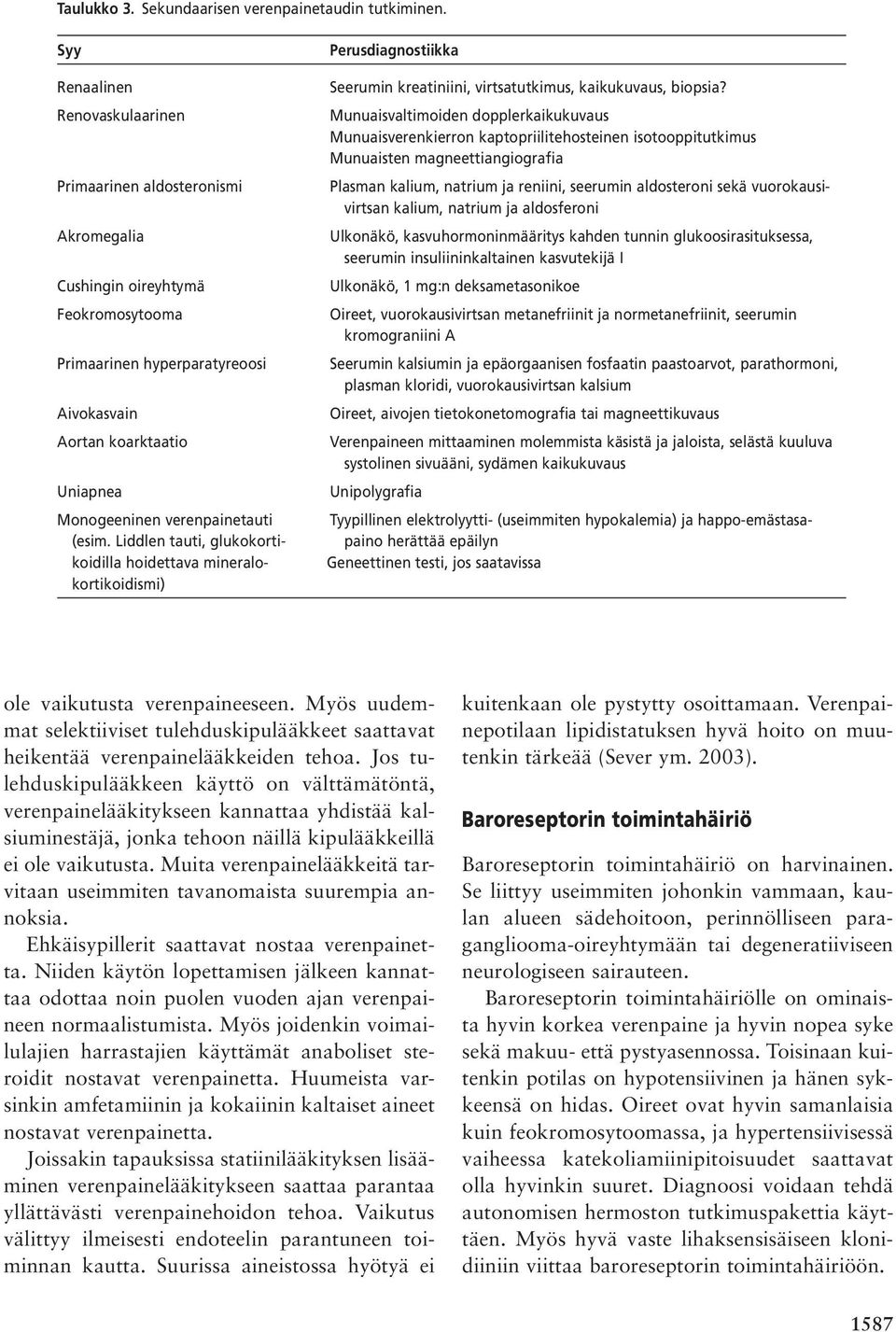 verenpainetauti (esim. Liddlen tauti, glukokortikoidilla hoidettava mineralokortikoidismi) Perusdiagnostiikka Seerumin kreatiniini, virtsatutkimus, kaikukuvaus, biopsia?