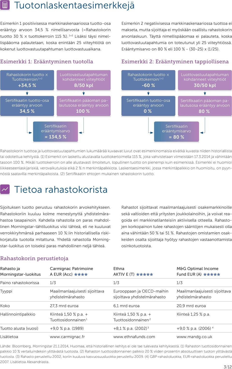 Esimerkki 1: Erääntyminen tuotolla Esimerkin 2 negatiivisessa markkinaskenaariossa tuottoa ei makseta, mutta sijoittaja ei myöskään osallistu rahastokorin arvonlaskuun.