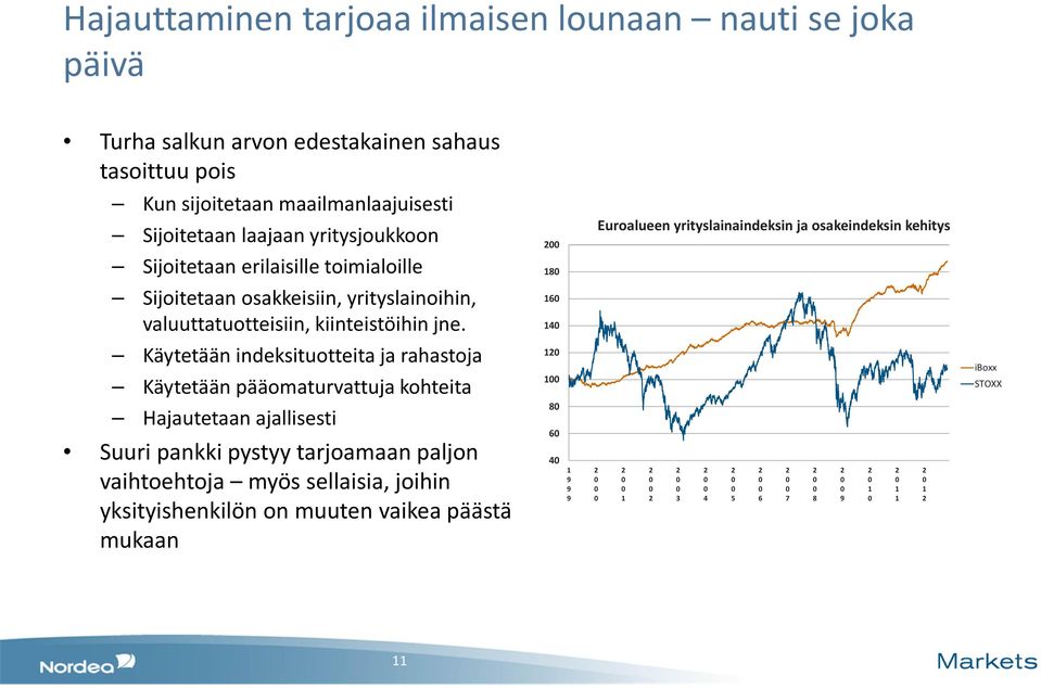 valuuttatuotteisiin, kiinteistöihin jne.