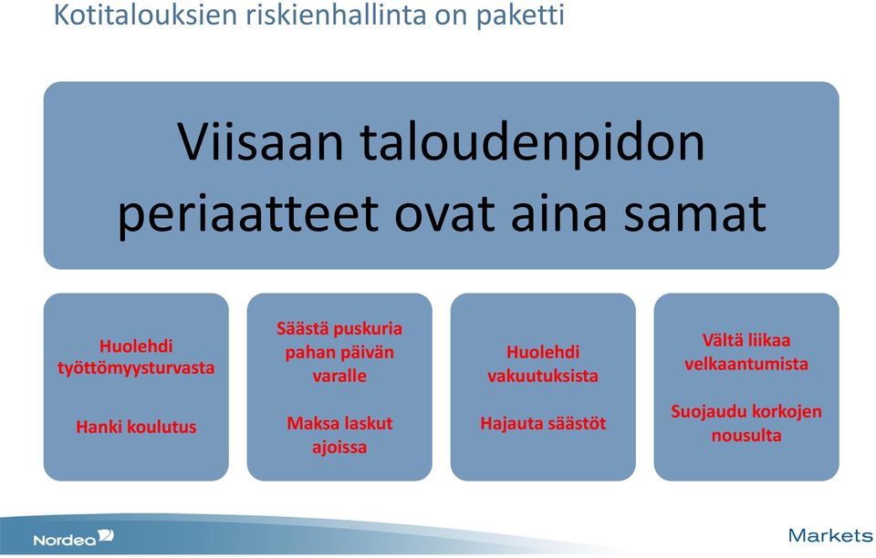 pahan päivän varalle Huolehdi vakuutuksista Vältä liikaa velkaantumista