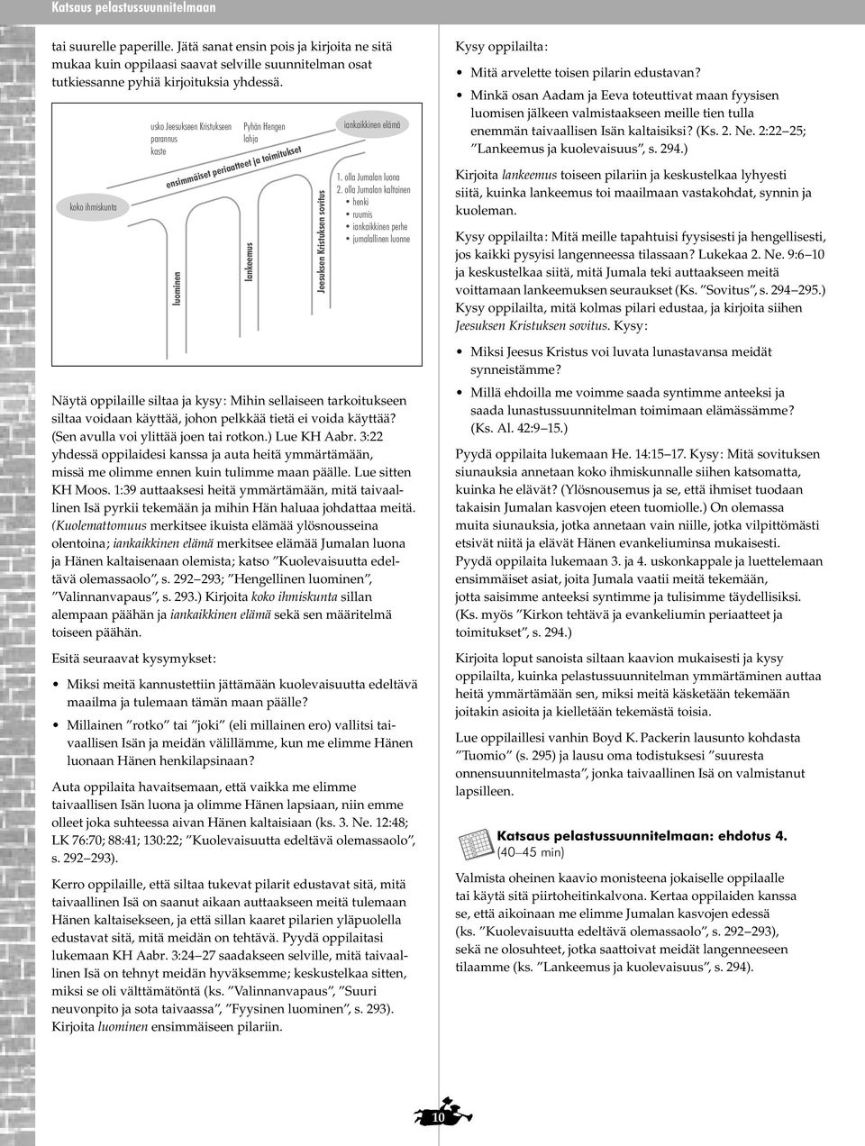 (Sen avulla voi ylittää joen tai rotkon.) Lue KH Aabr. 3:22 yhdessä oppilaidesi kanssa ja auta heitä ymmärtämään, missä me olimme ennen kuin tulimme maan päälle. Lue sitten KH Moos.