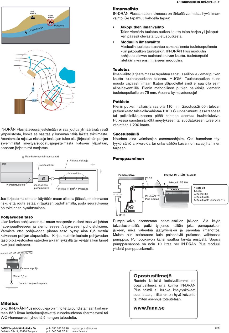 Moduulin ilmanvaihto Moduulin tuuletus tapahtuu samanlaisesta tuuletusputkesta kuin jakoputken tuuletuskin, IN-DRÄN Plus moduulin pohjassa olevan tuuletuskanavan kautta.