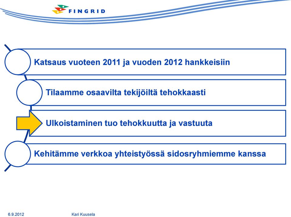 Ulkoistaminen tuo tehokkuutta ja vastuuta Kehitämme