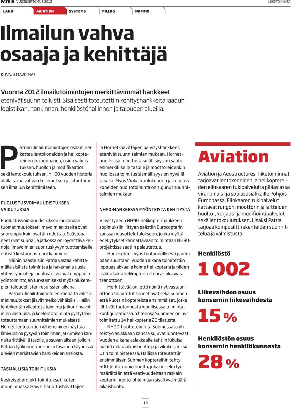 Patrian ilmailutoimintojen osaaminen kattaa lentokoneiden ja helikoptereiden kokoonpanon, osien valmistuksen, huollon ja modifikaatiot sekä lentokoulutuksen.