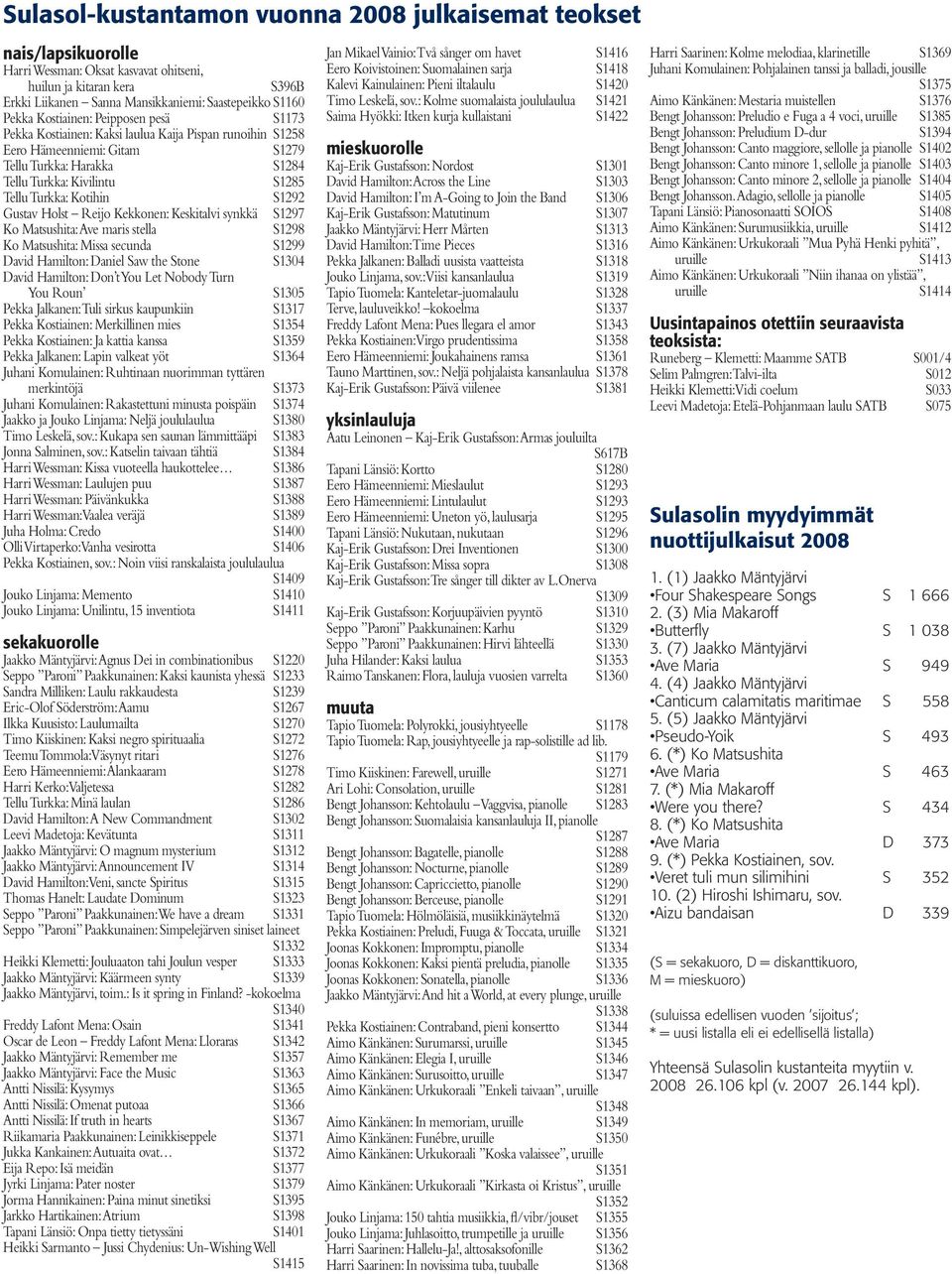 Kotihin S1292 Gustav Holst Reijo Kekkonen: Keskitalvi synkkä S1297 Ko Matsushita: Ave maris stella S1298 Ko Matsushita: Missa secunda S1299 David Hamilton: Daniel Saw the Stone S1304 David Hamilton: