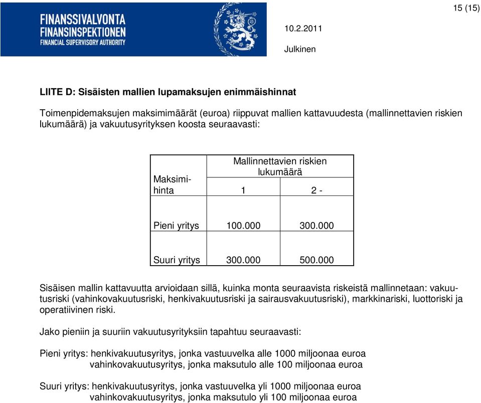 000 Sisäisen mallin kattavuutta arvioidaan sillä, kuinka monta seuraavista riskeistä mallinnetaan: vakuutusriski (vahinkovakuutusriski, henkivakuutusriski ja sairausvakuutusriski), markkinariski,