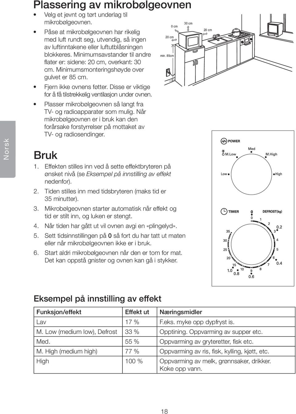 Minimumsmonteringshøyde over gulvet er 85 cm. Fjern ikke ovnens føtter. Disse er viktige for å få tilstrekkelig ventilasjon under ovnen.