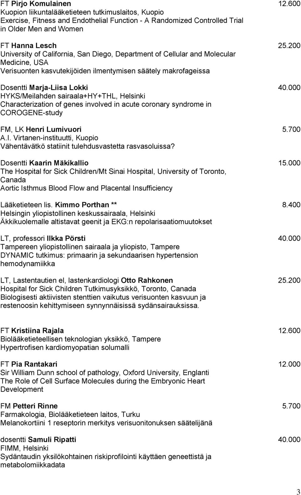 000 HYKS/Meilahden sairaala+hy+thl, Helsinki Characterization of genes involved in acute coronary syndrome in COROGENE-study FM, LK Henri Lumivuori 5.700 A.I.