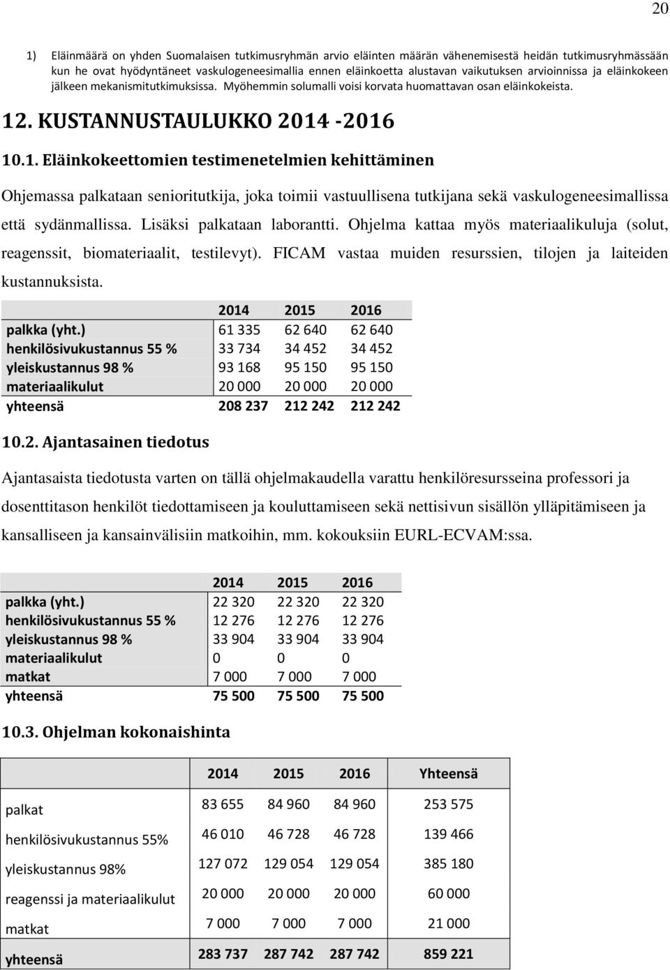 . KUSTANNUSTAULUKKO 2014-2016 10.1. Eläinkokeettomien testimenetelmien kehittäminen Ohjemassa palkataan senioritutkija, joka toimii vastuullisena tutkijana sekä vaskulogeneesimallissa että sydänmallissa.