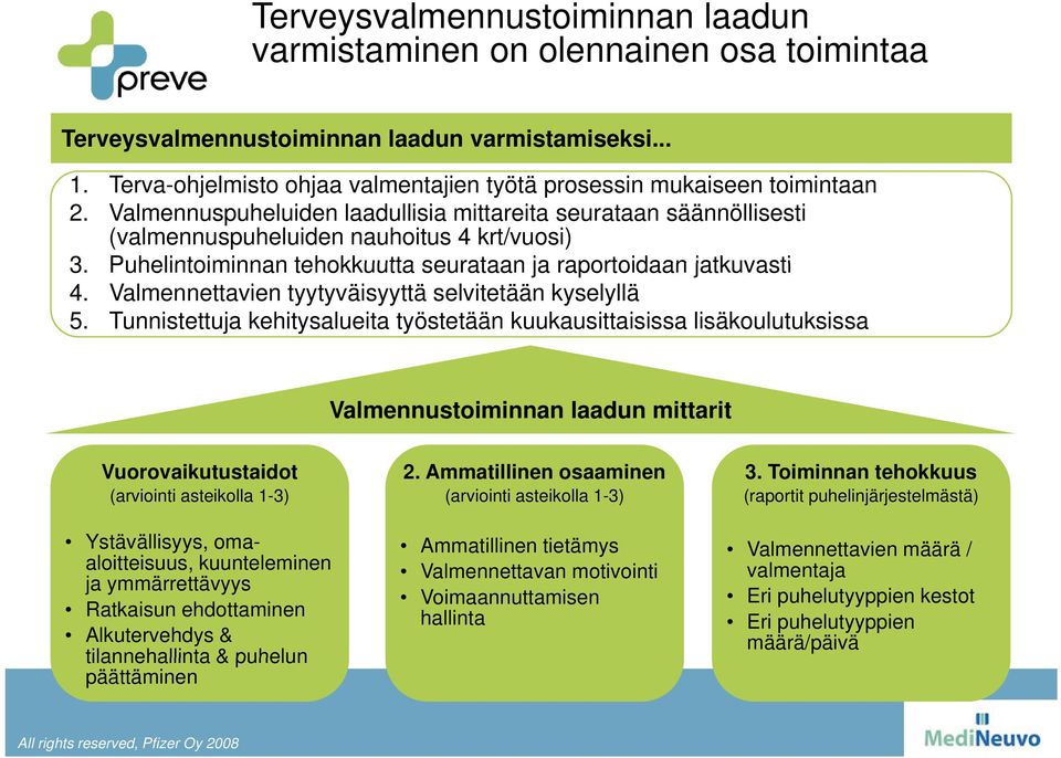 Puhelintoiminnan tehokkuutta seurataan ja raportoidaan jatkuvasti 4. Valmennettavien tyytyväisyyttä selvitetään kyselyllä 5.