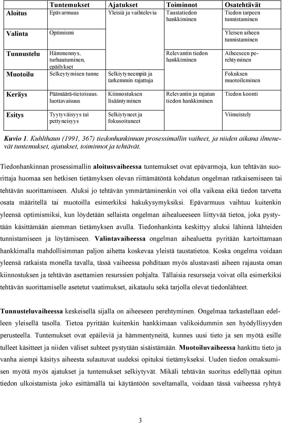 Päämäärä-tietoisuus.