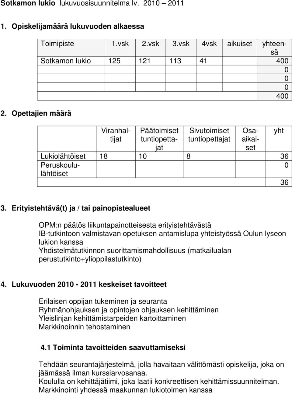 Erityistehtävä(t) ja / tai painopistealueet OPM:n päätös liikuntapainotteisesta erityistehtävästä IB-tutkintoon valmistavan opetuksen antamislupa yhteistyössä Oulun lyseon lukion kanssa