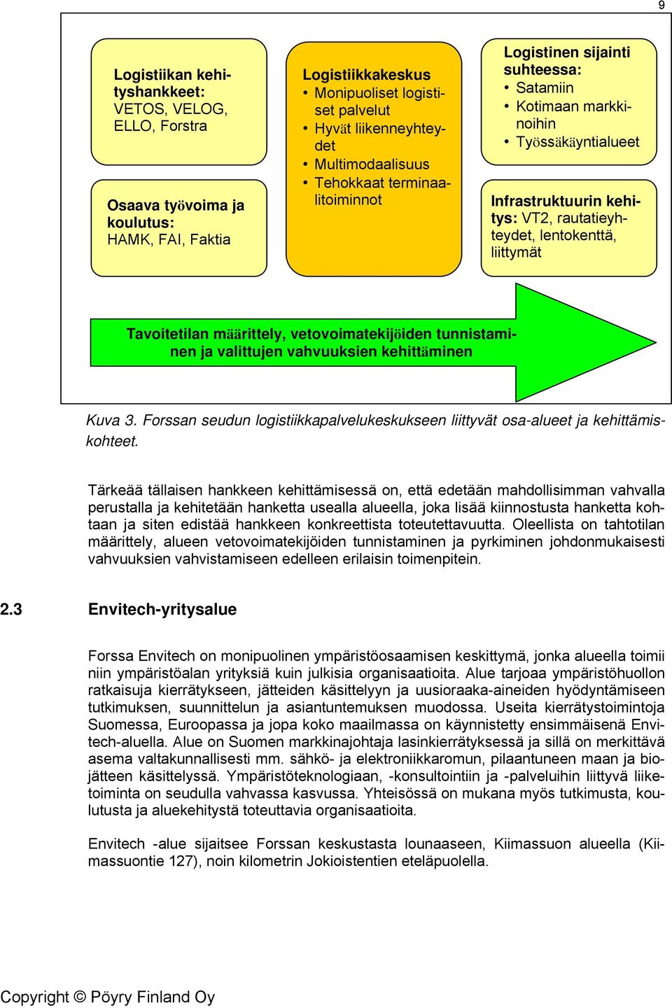 määrittely, vetovoimatekijöiden tunnistaminen ja valittujen vahvuuksien kehittäminen Kuva 3. Forssan seudun logistiikkapalvelukeskukseen liittyvät osa-alueet ja kehittämiskohteet.