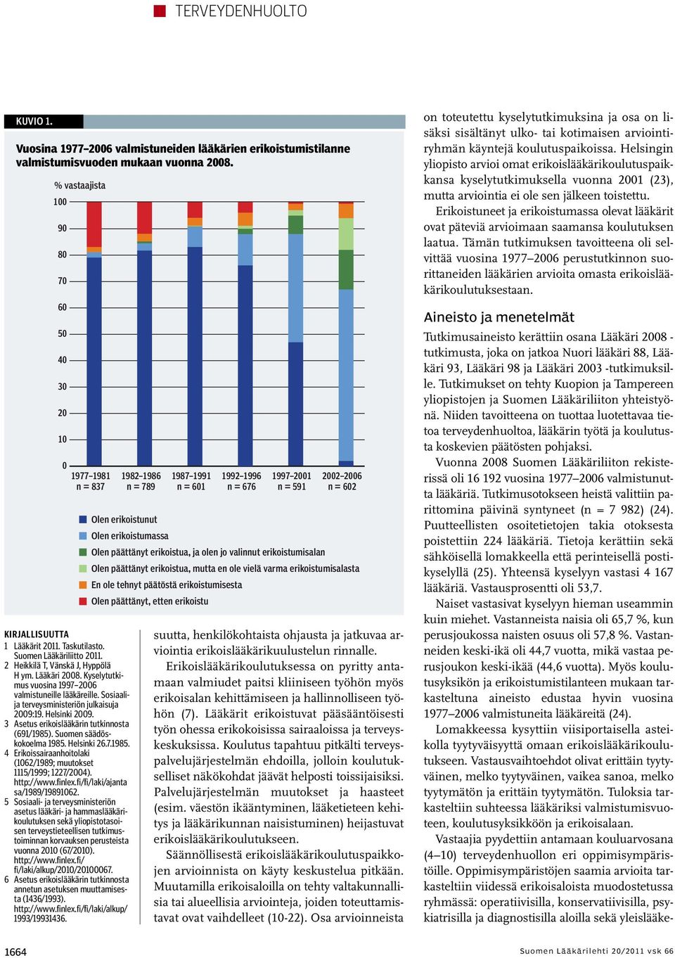 Kyselytutkimus vuosina 1997 2006 valmistuneille lääkäreille. Sosiaalija terveysministeriön julkaisuja 2009:19. Helsinki 2009. 3 Asetus erikoislääkärin tutkinnosta (691/1985).