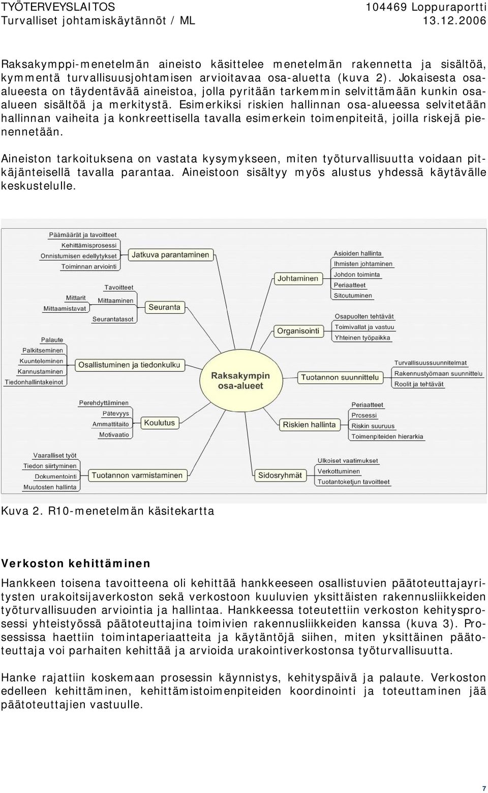 Esimerkiksi riskien hallinnan osa alueessa selvitetään hallinnan vaiheita ja konkreettisella tavalla esimerkein toimenpiteitä, joilla riskejä pienennetään.