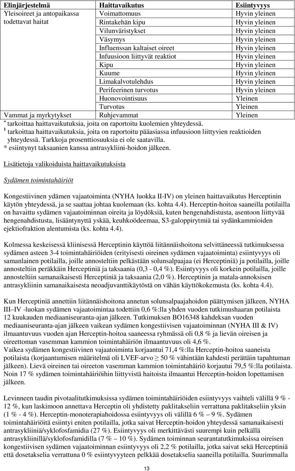 1 tarkoittaa haittavaikutuksia, joita on raportoitu pääasiassa infuusioon liittyvien reaktioiden yhteydessä. Tarkkoja prosenttiosuuksia ei ole saatavilla.