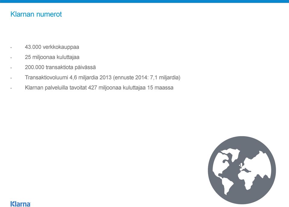 000 transaktiota päivässä Transaktiovoluumi 4,6