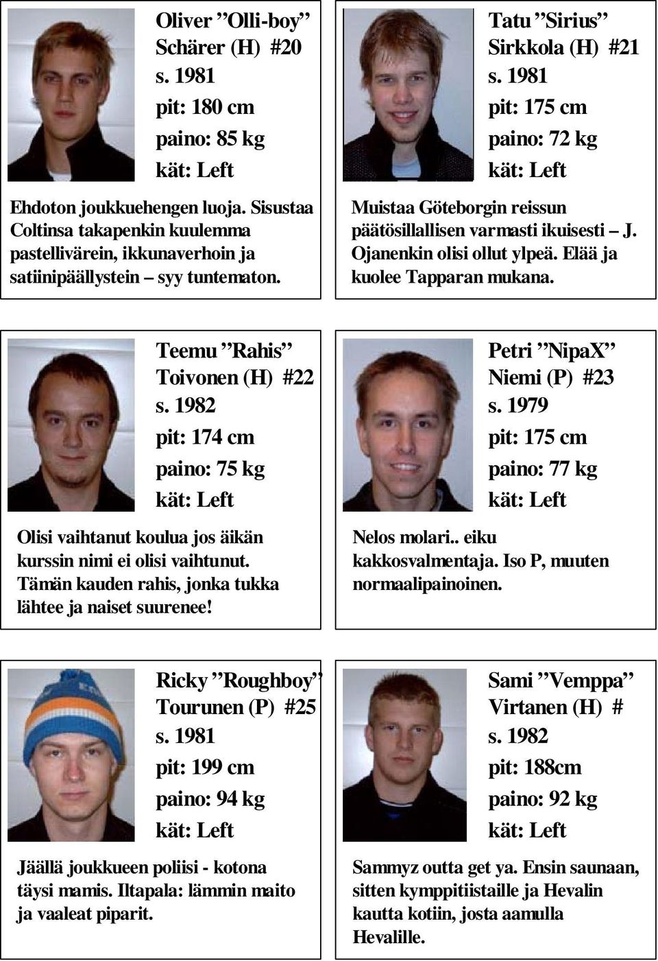 Teemu Rahis Toivonen (H) #22 s. 1982 pit: 174 cm paino: 75 kg Olisi vaihtanut koulua jos äikän kurssin nimi ei olisi vaihtunut. Tämän kauden rahis, jonka tukka lähtee ja naiset suurenee!